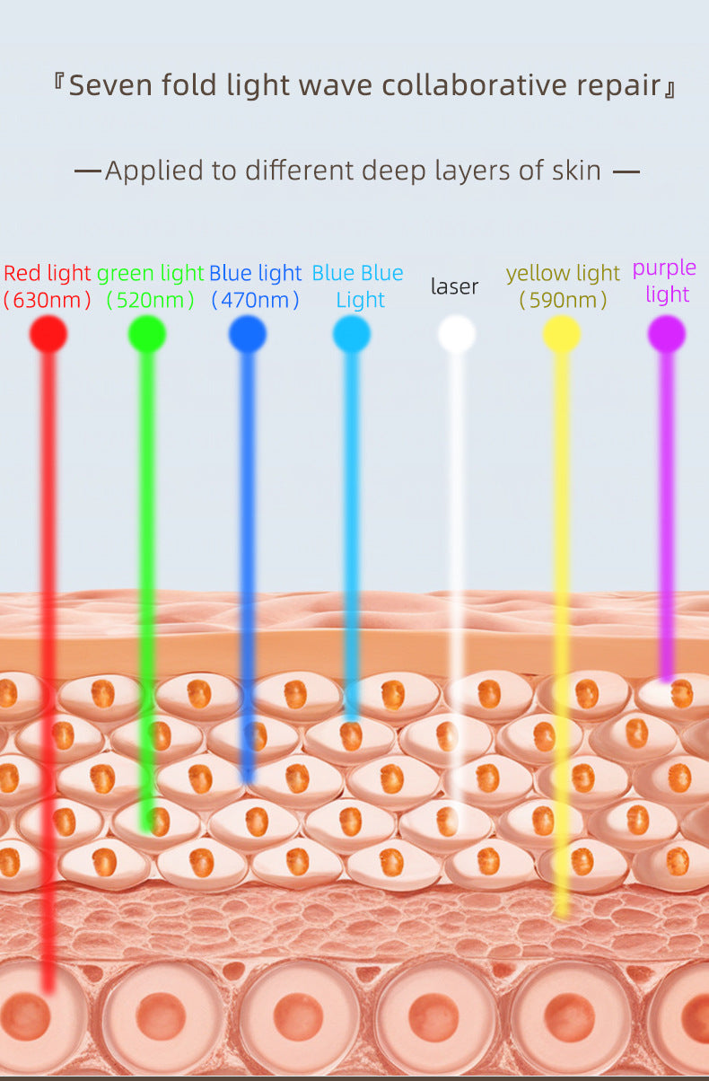 OptiLume Led light Masker